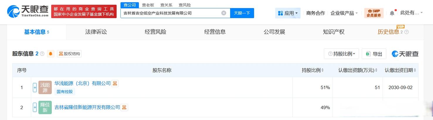 邵蕾领航 以千万注册资本深耕智能无人机与人工智能基础软件的新纪元 —— 构建一体化科技解决方案的双引擎战略