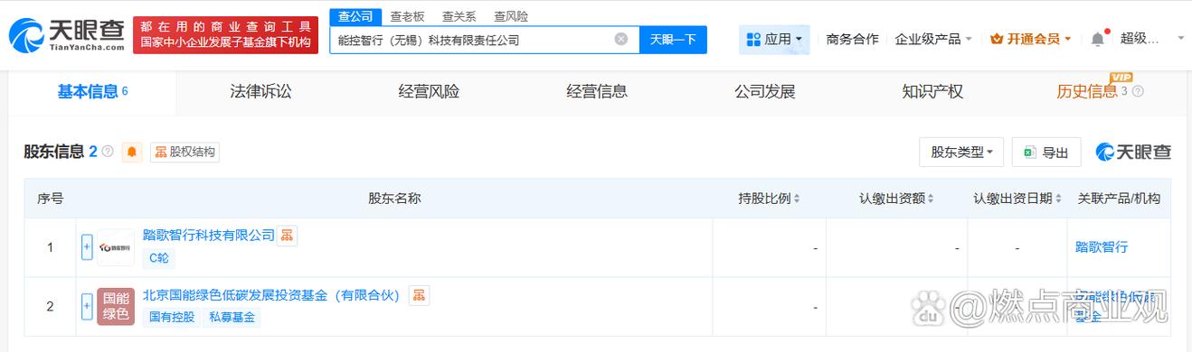 聚焦AI与工业互联网 注册资本2亿元的科技公司业务布局展望